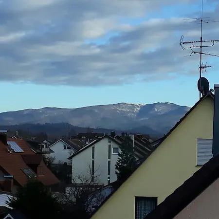 Kandelblick *